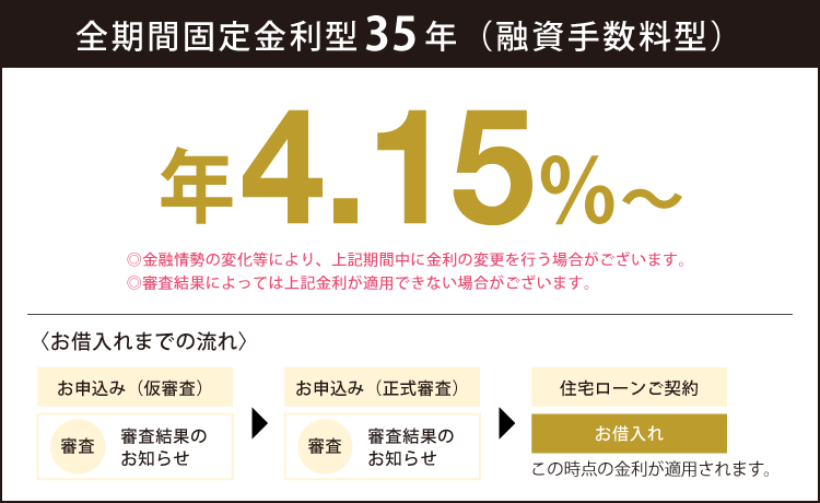 全期間固定金利住宅ローン