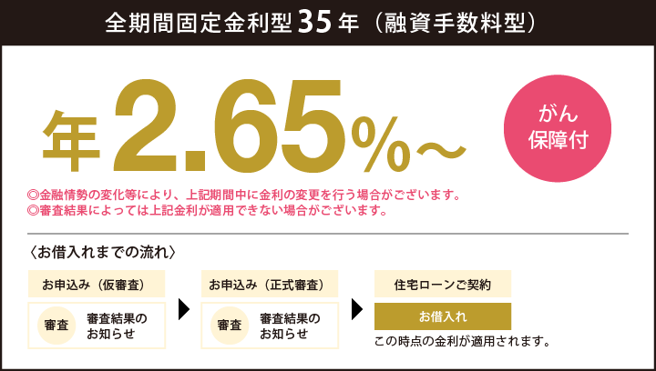 全期間固定金利住宅ローン