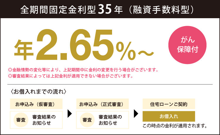 全期間固定金利住宅ローン