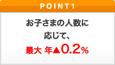 ポイント1 お子さまの人数に応じて、最大年▲0.2%