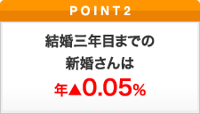 ポイント2 結婚三年目までの新婚さんは年▲0.05%