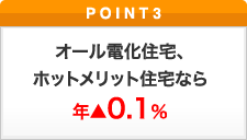 ポイント3 オール電化住宅、ホットメリット住宅なら年▲0.1%