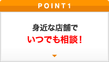 ポイント1 身近な店舗でいつでも相談！