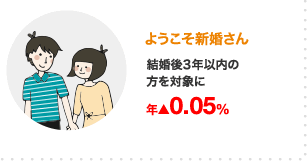 ようこそ新婚さん 結婚後3年以内の方を対象に 年▲0.05%