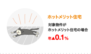 ホットメリット住宅 対象物件がホットメリット住宅の場合