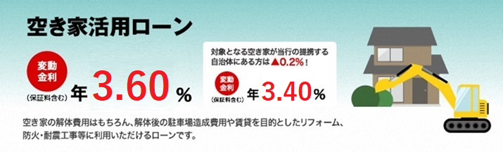 空き家の解体費用はもちろん、解体後の駐車場造成費用や賃貸を目的としたリフォーム、防火・耐震工事等に利用いただけるローンです。