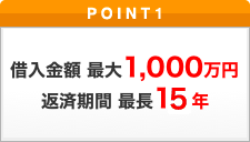 ポイント1 借入金額　最大1,000万円 返済期間　最長15年