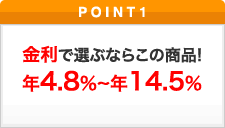 ポイント1 金利で選ぶならこの商品! 年4.8%~年14.5%