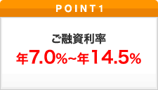 ポイント1 ご融資利率 年7.0%~年14.5%