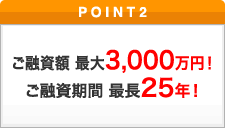 ポイント2 ご融資額 最大3,000万円！ご融資期間 最長25年！