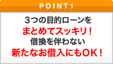 ポイント1 ３つの目的ローンをまとめてスッキリ！借換を伴わない新たなお借入にもＯＫ！