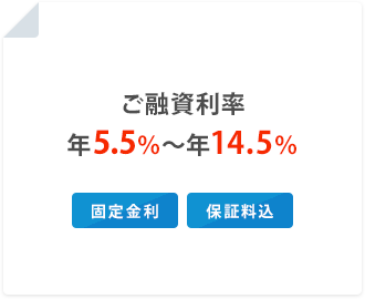 ご融資利率年5.5％～年14.5％
