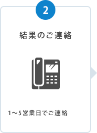 結果のご連絡