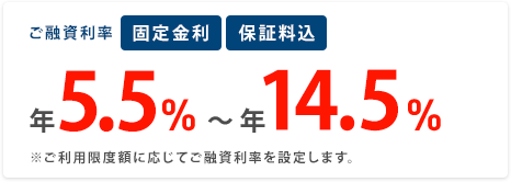 ご融資利率 年5.5％〜年14.5%