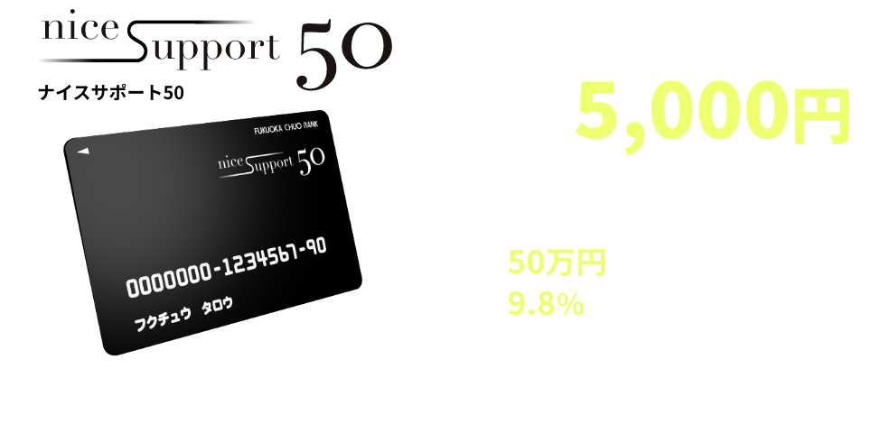 ワンレートだからできる月々5000円のラクラク返済