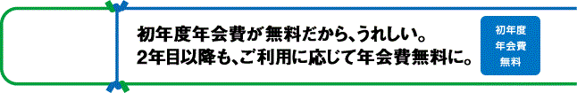 初年度年会費が無料だから、うれしい。2年目以降も、ご利用に応じて年会費無料に。