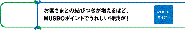 初年度年会費が無料だから、うれしい。2年目以降も、ご利用に応じて年会費無料に。