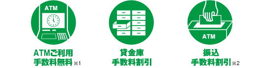 ATMご利用手数料無料・貸金庫手数料割引・振込手数料割引