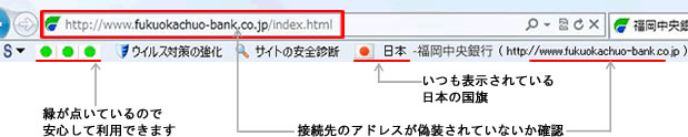 フィッシング対策機能（確認方法） Internet　Explorerの場合