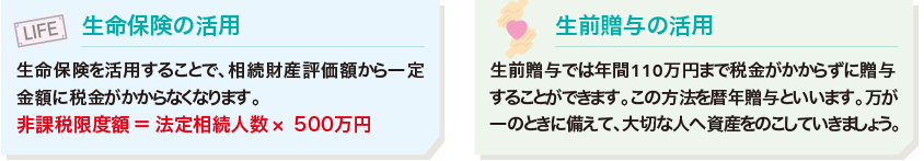 生命保険の活用/生前贈与の活用